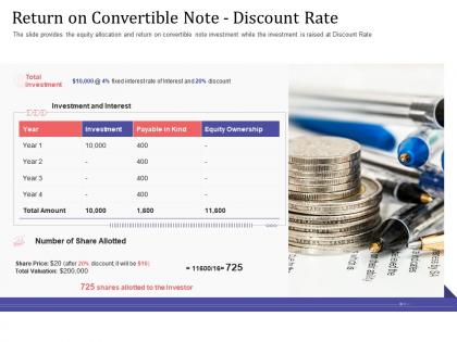 Short term debt funding pitch deck return on convertible note discount rate ownership ppt brochure