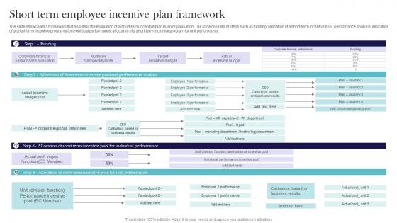Short Term Employee Incentive Plan Framework