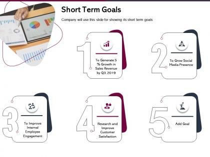 Short term goals employee engagement ppt powerpoint presentation show