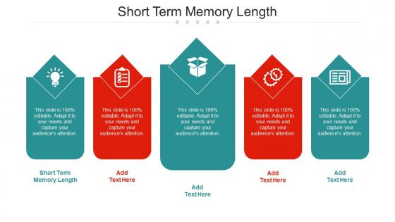 Short Term Memory Length Ppt Powerpoint Presentation Icon Deck Cpb
