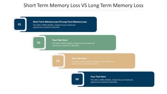 Short term memory loss vs long term memory loss ppt powerpoint presentation model cpb