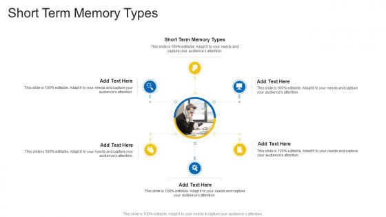 Short Term Memory Types In Powerpoint And Google Slides Cpb