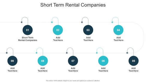Short Term Rental Companies In Powerpoint And Google Slides Cpb