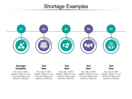 Shortage examples ppt powerpoint presentation gallery layout ideas cpb