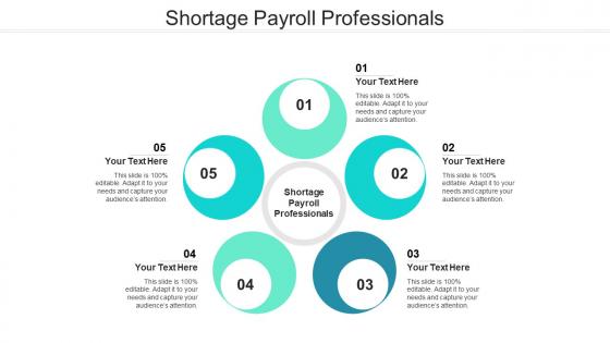 Shortage payroll professionals ppt powerpoint presentation professional influencers cpb