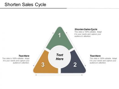 Shorten sales cycle ppt powerpoint presentation infographic template aids cpb