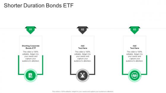 Shorter Duration Bonds ETF In Powerpoint And Google Slides Cpb
