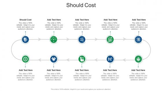 Should Cost In Powerpoint And Google Slides Cpb