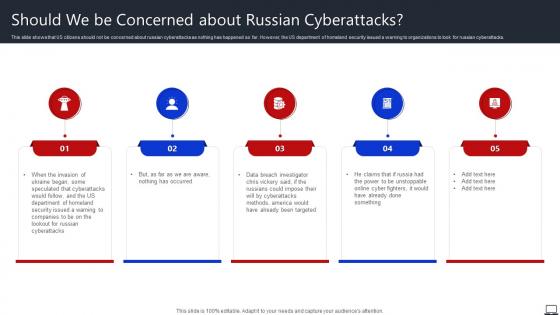 Should We Be Concerned About Russian Cyberattacks String Of Cyber Attacks Against Ukraine 2022