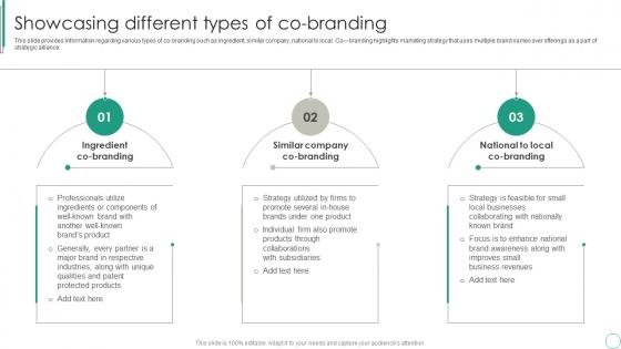 Showcasing Different Types Of Co Branding Brand Supervision For Improved Perceived Value