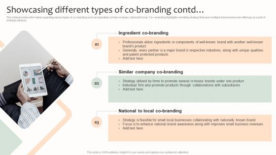 Showcasing Different Types Of Co Branding Contd Effective Brand Management