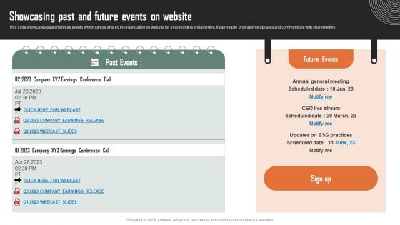Showcasing Past And Future Events On Website Strategic Plan For Shareholdersg