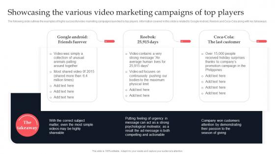 Showcasing The Various Video Marketing Competitive Branding Strategies To Achieve Sustainable Growth