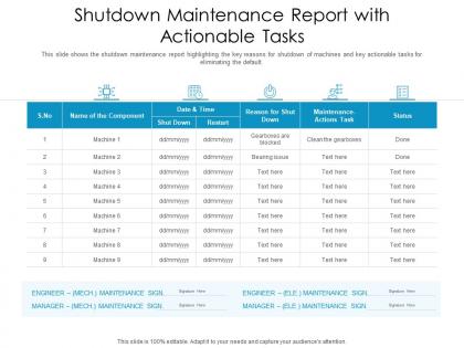 Shutdown maintenance report with actionable tasks