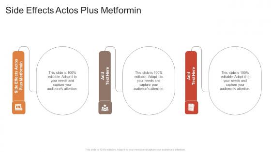 Side Effects Actos Plus Metformin In Powerpoint And Google Slides Cpb