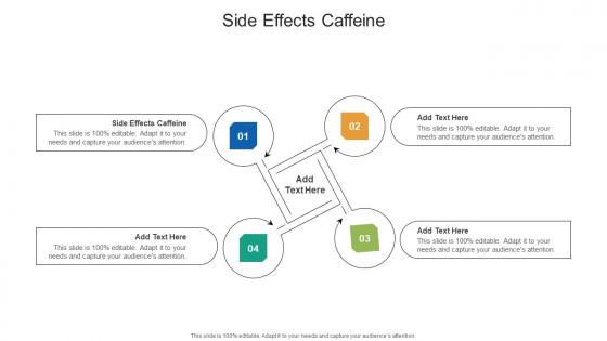 Side Effects Caffeine In Powerpoint And Google Slides Cpb