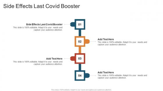 Side Effects Last Covid Booster In Powerpoint And Google Slides Cpb