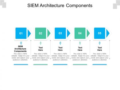Siem architecture components ppt powerpoint slide download cpb