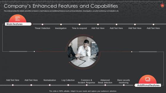 Siem For Security Analysis Enhanced Features And Capabilities