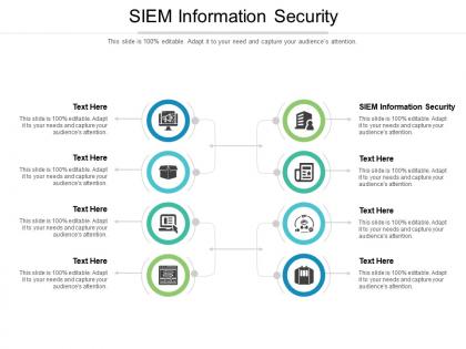 Siem information security ppt powerpoint presentation professional infographics cpb