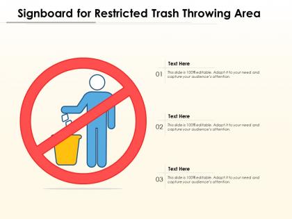 Signboard for restricted trash throwing area