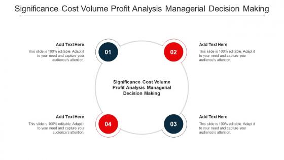 Significance Cost Volume Profit Analysis Managerial Decision Making Ppt Images Cpb