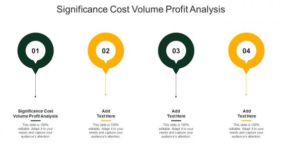 Significance Cost Volume Profit Analysis Ppt Powerpoint Presentation Portfolio Cpb
