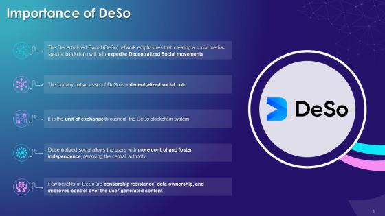 Significance Of Decentralized Social Network Deso Training Ppt