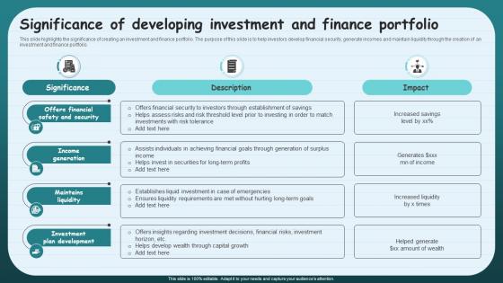 Significance Of Developing Investment And Finance Portfolio