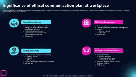 Significance Of Ethical Communication Plan At Workplace