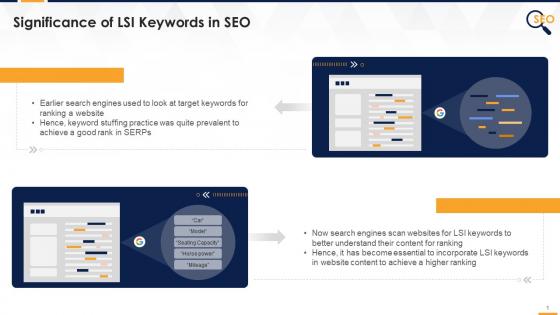 Significance of lsi keywords in seo edu ppt