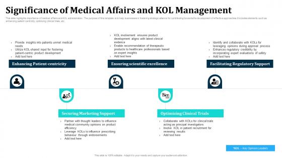 Significance Of Medical Affairs And Kol Management