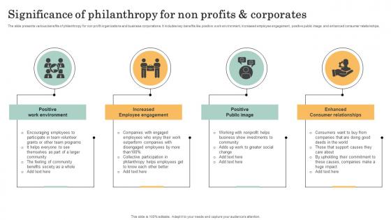 Significance Of Philanthropy For Non Profits And Corporates