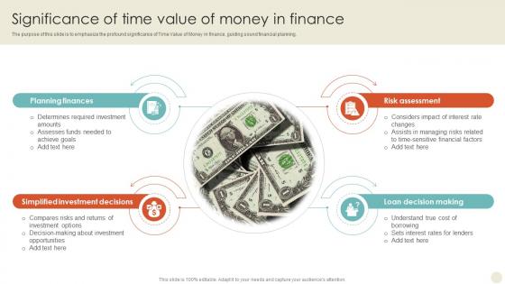 Significance Of Time Value Of Money In Finance Time Value Of Money Guide For Financial Fin SS