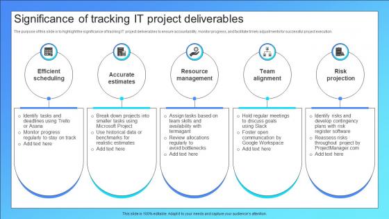 Significance Of Tracking It Project Deliverables
