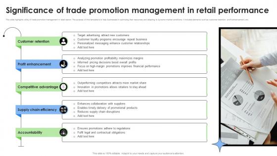 Significance Of Trade Promotion Management In Retail Performance