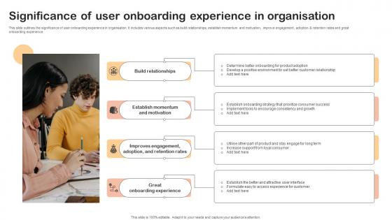 Significance Of User Onboarding Experience In Organisation