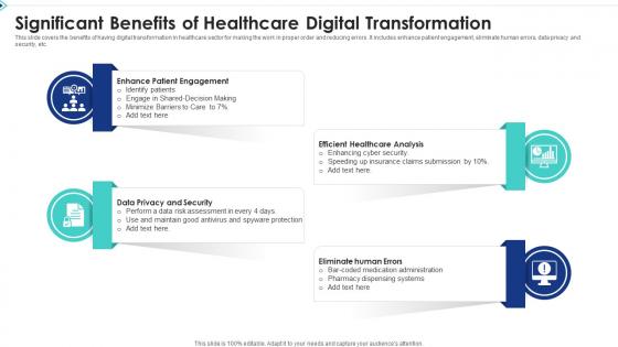 Significant Benefits Of Healthcare Digital Transformation