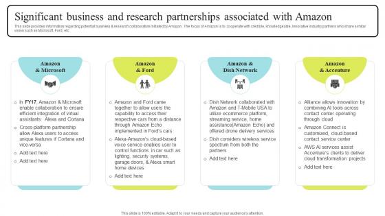Significant Business And Research Amazon Amazon Business Strategy Understanding Its Core