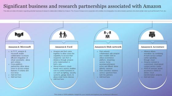 Significant Business And Research Partnerships Associated Amazon Growth Initiative As Global Leader
