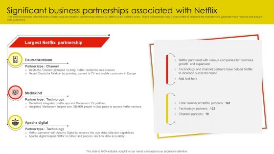 Significant Business Partnerships Netflix Email And Content Marketing Strategy SS V