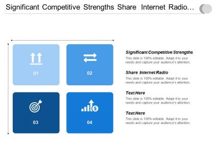 Significant competitive strengths share internet radio proprietary technologies