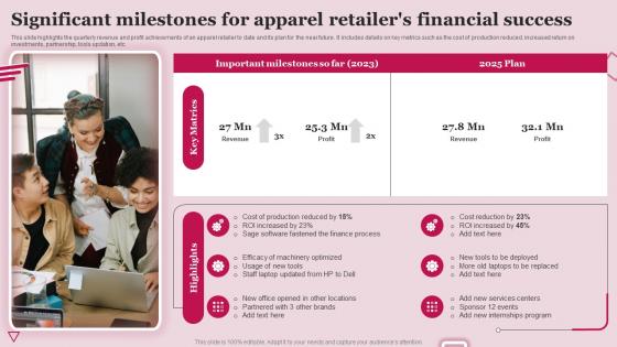 Significant Milestones For Apparel Retailers Financial Success
