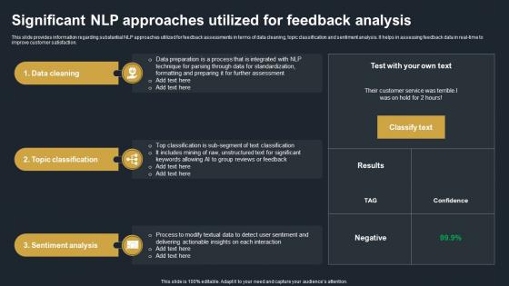 Significant NLP Approaches Utilized For Feedback Analysis Decoding Natural Language AI SS V