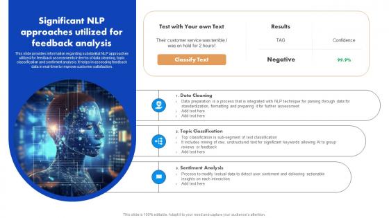 Significant NLP Approaches Utilized For Feedback Analysis Natural Language Processing NLP For Artificial AI SS