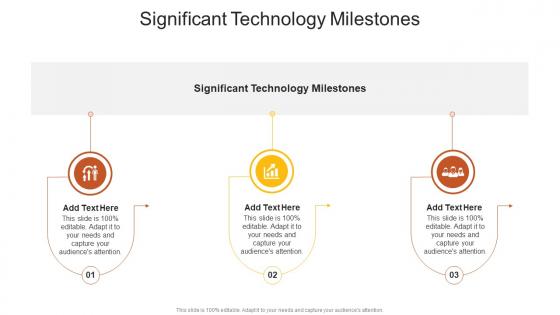 Significant Technology Milestones In Powerpoint And Google Slides Cpb