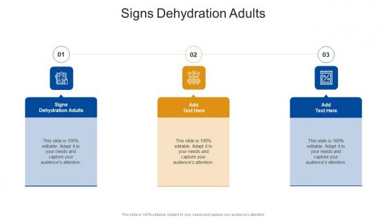 Signs Dehydration Adults In Powerpoint And Google Slides Cpb