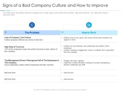 Signs of a bad company culture and how to improve improving workplace culture ppt ideas