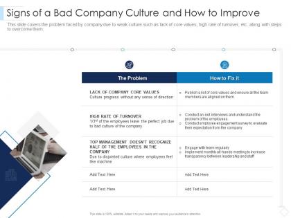 Signs of a bad company culture and how to improve leaders guide to corporate culture ppt professional