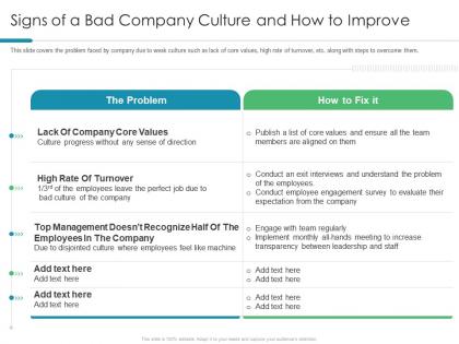 Signs of a bad company culture and how to improve understanding and maintaining organizational performance